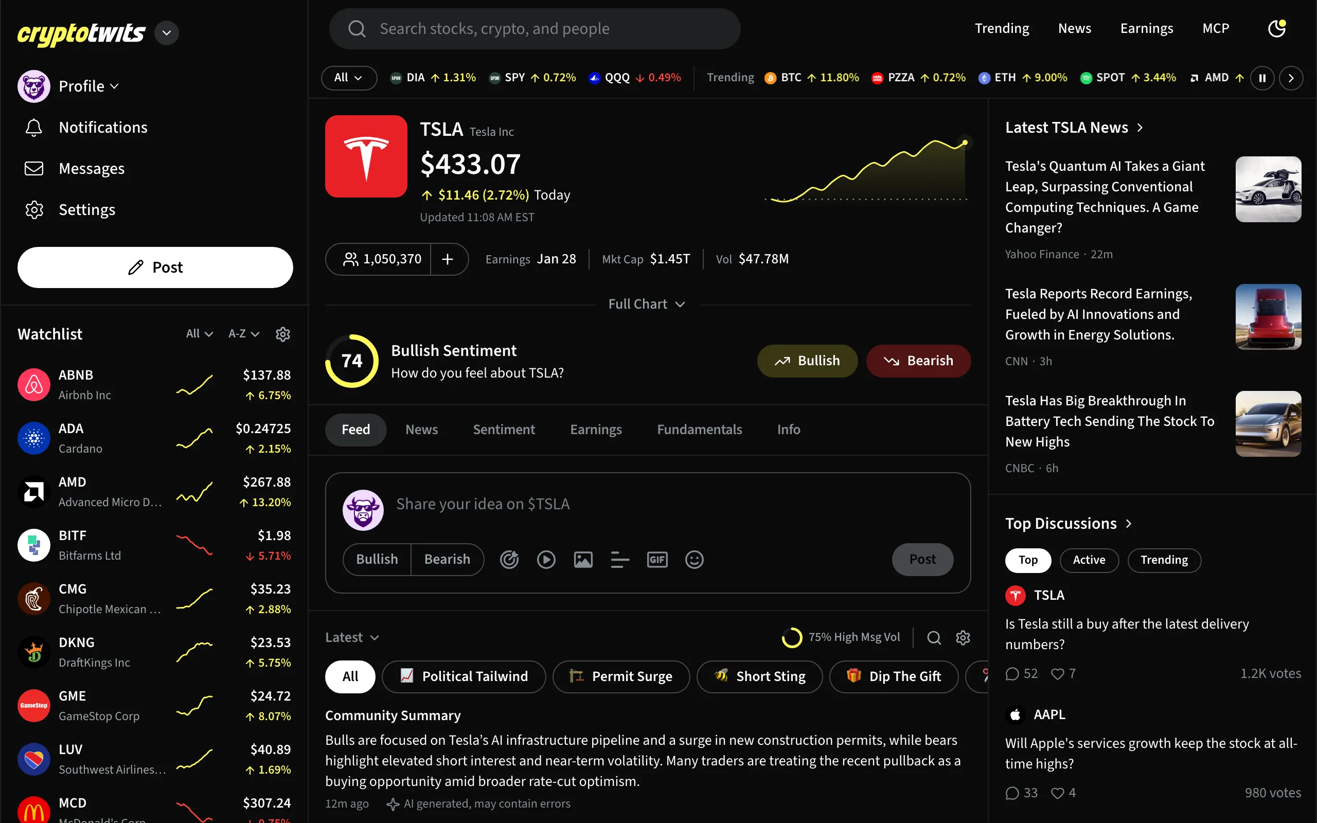 The TSLA symbol page in the Cryptotwits theme: dark surfaces, yellow accents, AI topic chips above the stream