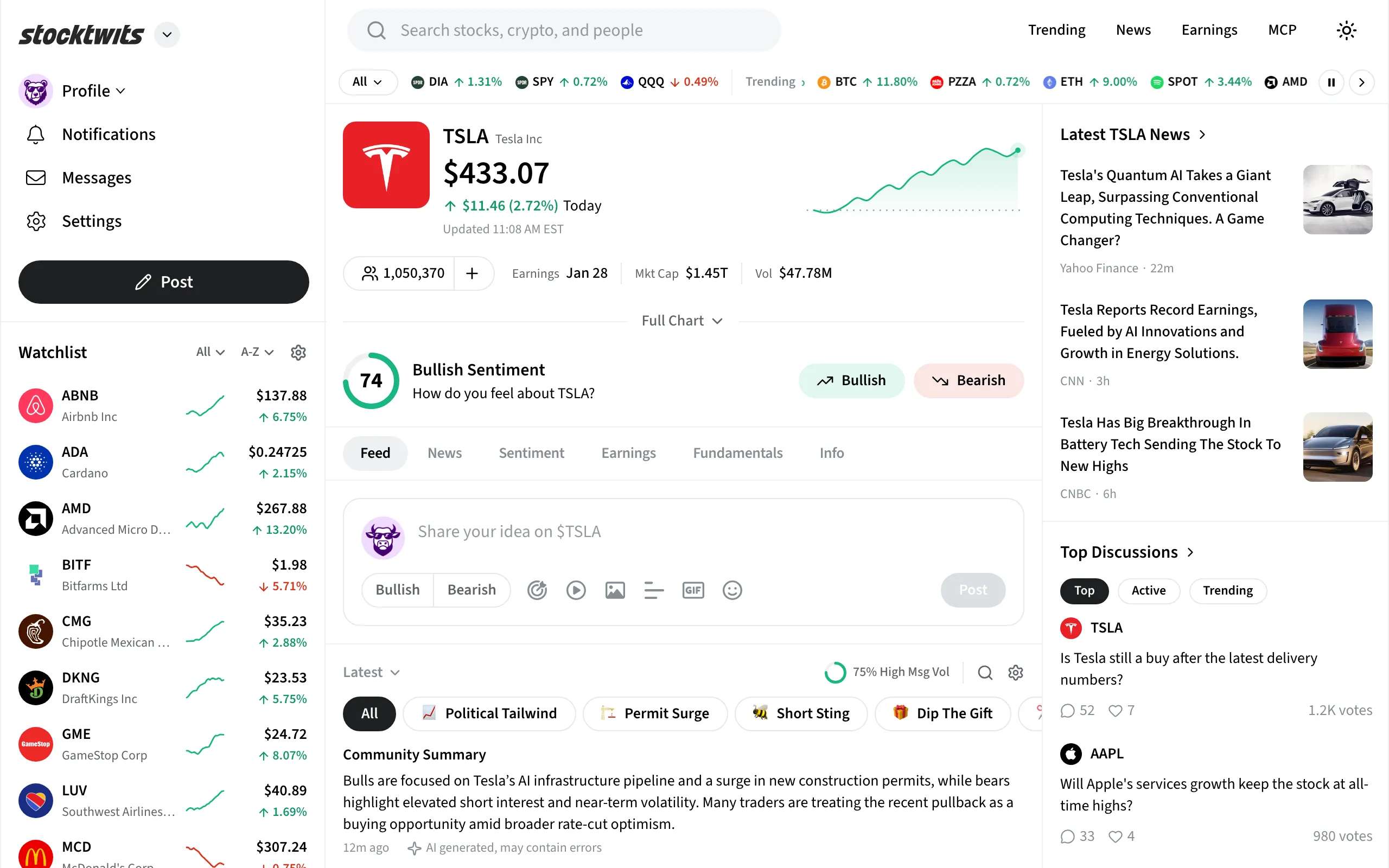 The redesigned TSLA symbol page: price and chart, sentiment, AI topic chips, news, and top discussions