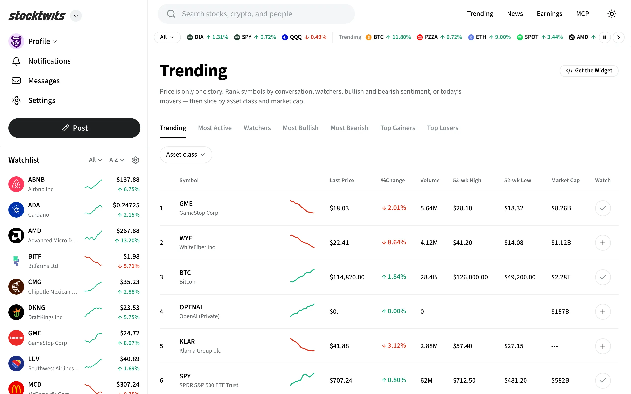 The Trending page: ranked symbols with sparklines, price, change, volume, and market cap